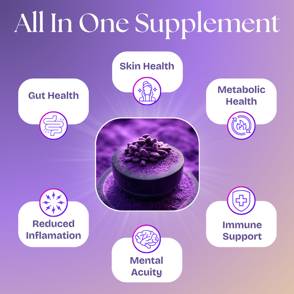 Purple supplement powder with labels for gut health, skin health, and immune support.