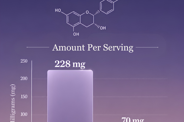A Picture Featuring the Epicatechin Comparison between Cocoavia and Vital Purple