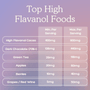 High Flavanol Foods: Which Foods Have the Most Flavanols? - Vital Purple