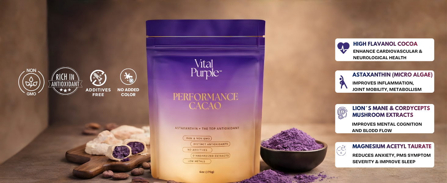 A picture describing the ingredients in the Mushroom Cacao Drink mix from Vital Purple
