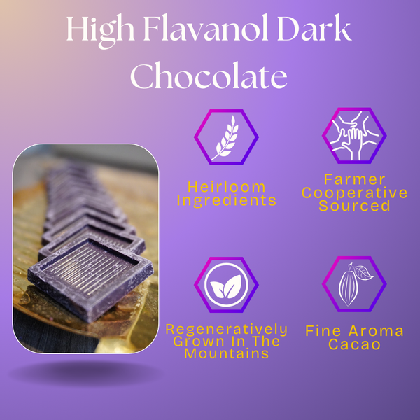 High Flavanol Dark Chocolate
