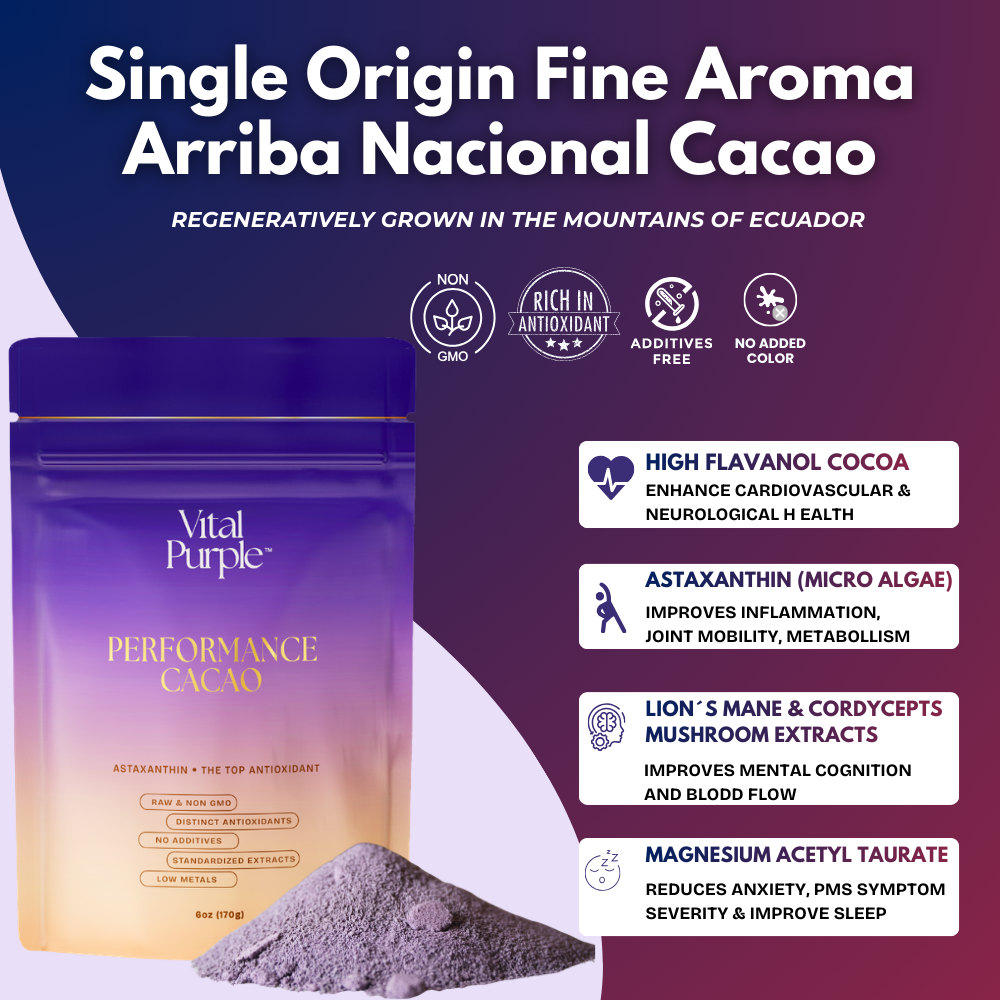 A depiction of the superior ingredients in the new Cocoa Mushroom mix that Vital Purple is offering