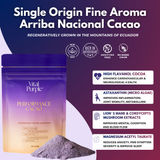 A depiction of the superior ingredients in the new Cocoa Mushroom mix that Vital Purple is offering