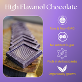The methods and certifications that Vital Purple Claims about it's High Flavanol Chocolate