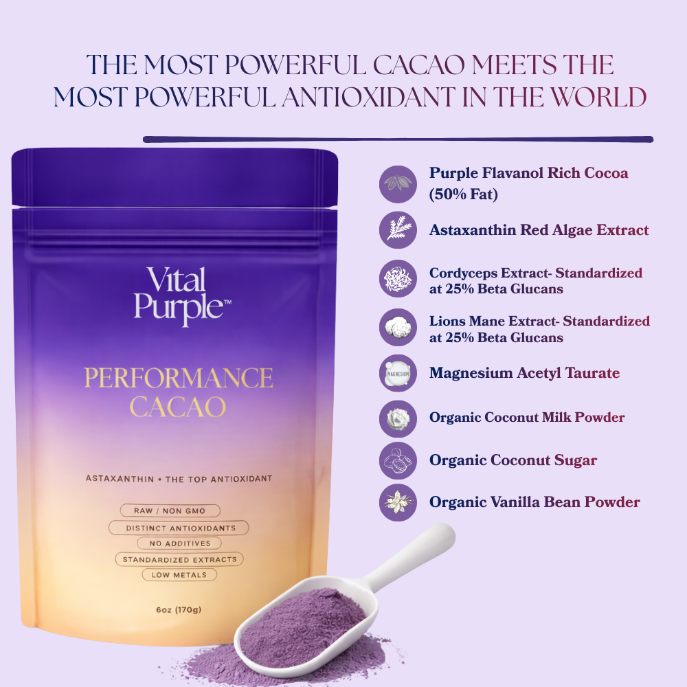 A list of the ingredients in the new Vital Purple Mushroom Cacao Drink