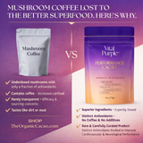 A comparison of regular Mushroom Coffee with Cacao, versus what the mix of Vital Purple's Performance cacao