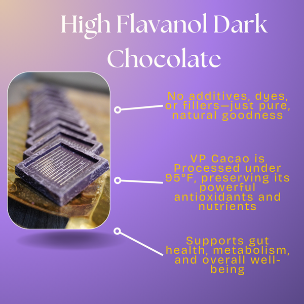 A picture of High Flavanol Dark Chocolate that is touting it's low temperature process