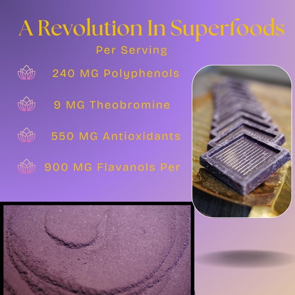 Astaxanthin Indulgence - 15mg per serving | Purple Chocolate | High Flavanol Chocolate