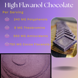  A picture of High Flavanol Dark Chocolate and the breakdown of micronutrients preserved when it is non fermented