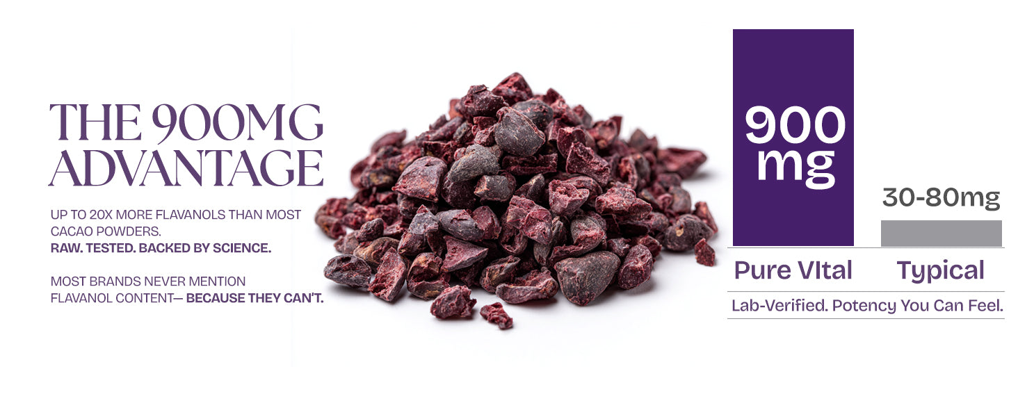 organic high flavanol Cocoa