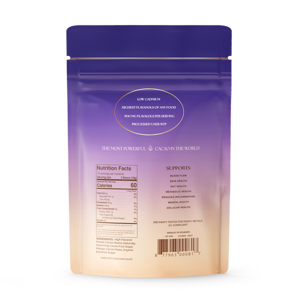 Energy Bites: Flavanol Rich Chocolate Covered Cacao Beans