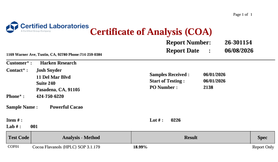 Certificate of Analysis (COA) from Certified Laboratories with test results for a sample of Powerful Cacao.
