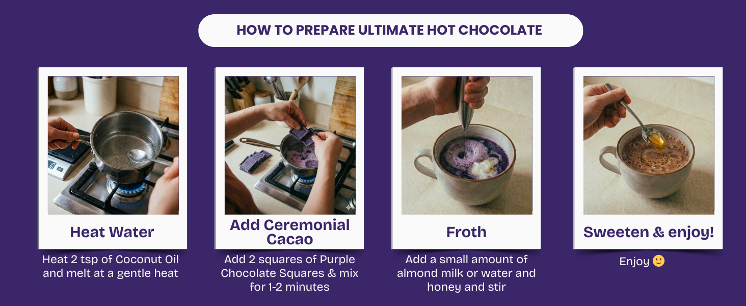 A step by step process of how to perform an amateur cacao ceremony 
