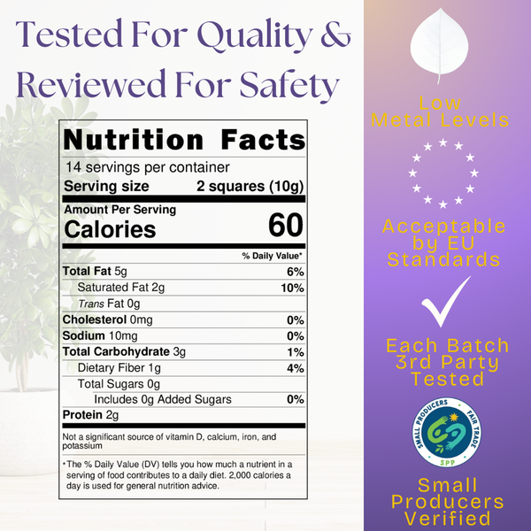 A picture of the nutrition facts of the purple cocoa product