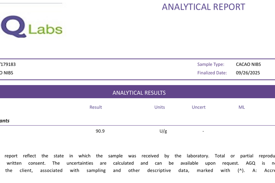 AGQ Labs analytical report with sample details and results.