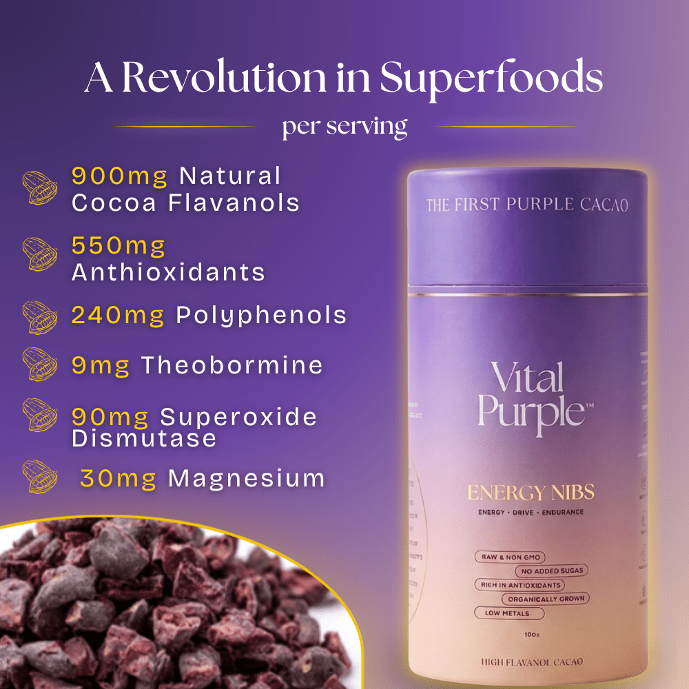 High Flavanol Cocoa Nibs 10 oz | High Antioxidant | Low Cadmium | Raw Cacao | Purple Cocoa - Vital Purple