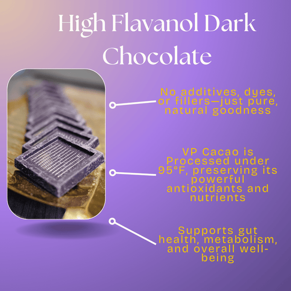 High Flavanol Dark Chocolate | 4 oz | 100% Dark Chocolate | Bitter | Intense - Vital Purple