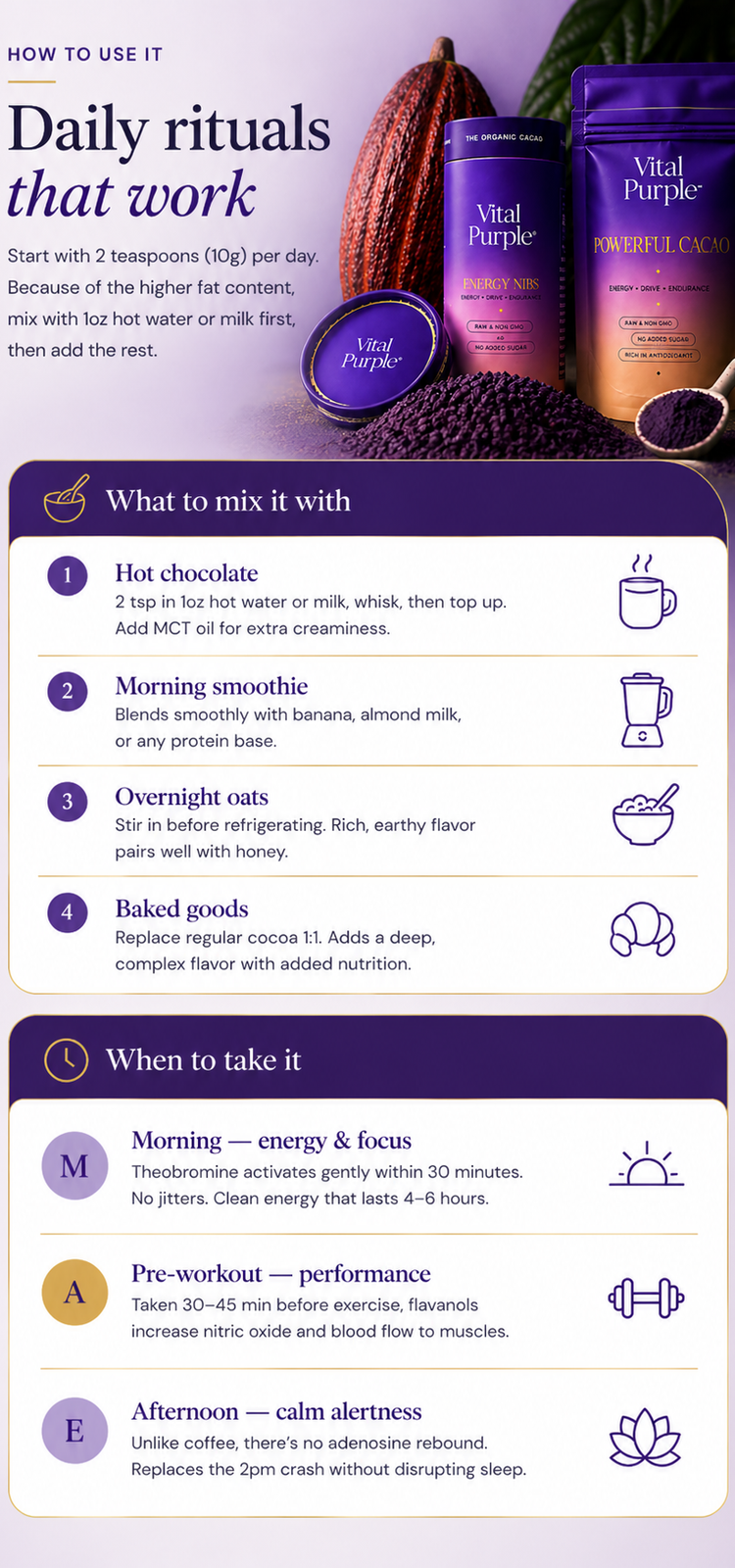 Vital Purple product packaging with usage instructions on a purple background