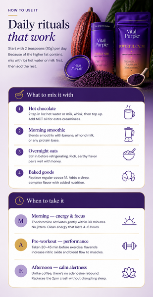 Vital Purple product packaging with usage instructions on a purple background