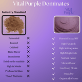 Organic High Flavanol Cocoa Powder | Purple Cacao Powder | 25% Fat - Vital Purple