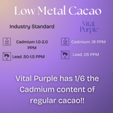 Organic High Flavanol Cocoa Powder | Purple Cacao Powder | 25% Fat - Vital Purple