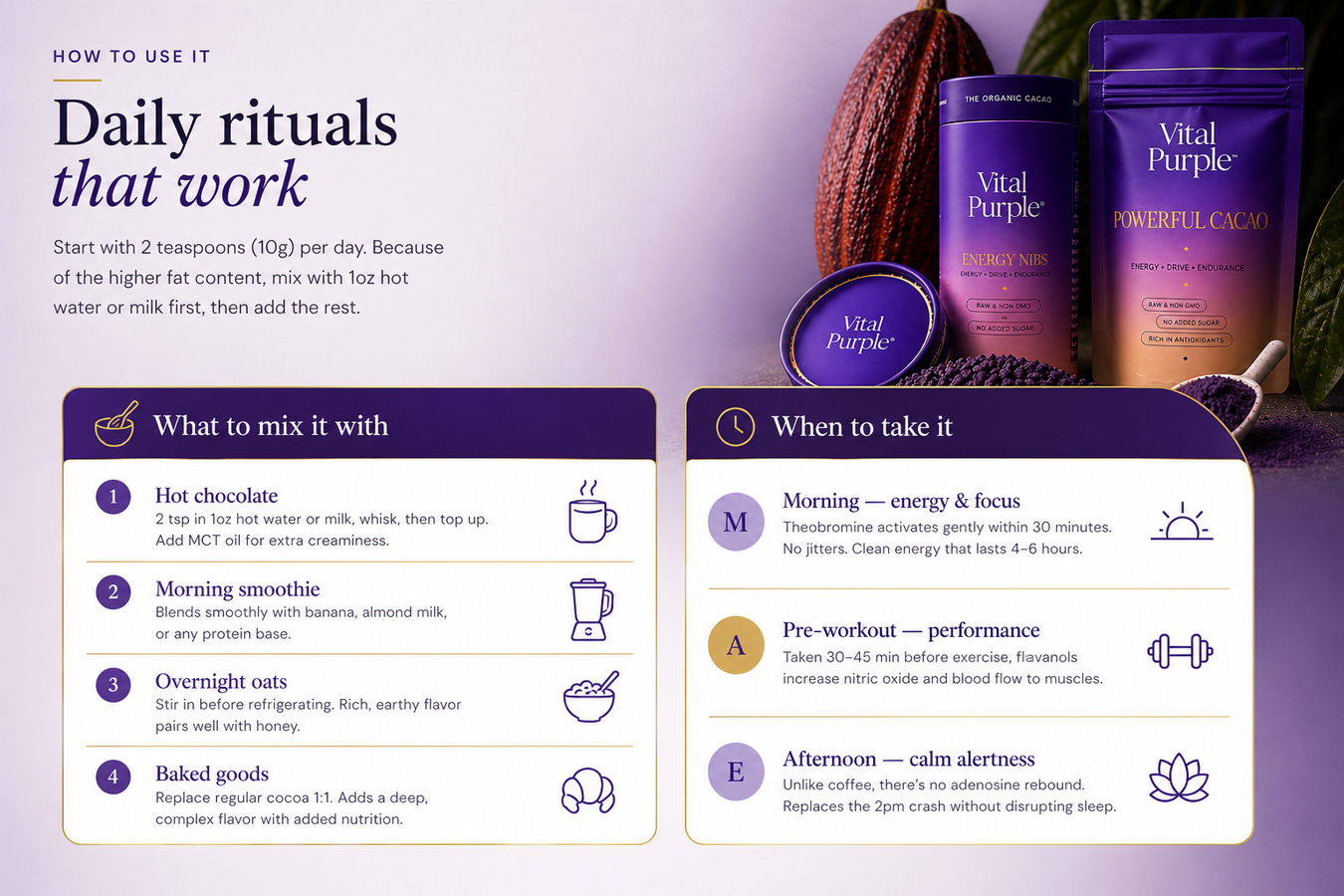 Vital Purple product packaging with usage instructions on a purple background